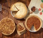 Group Pies