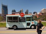 Jenis Ice Cream
